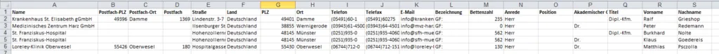 Excel Auszug Beispieldaten Adresspakete